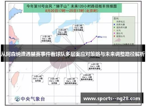 从阿森纳遭遇禁赛事件看球队多层面应对策略与未来调整路径解析
